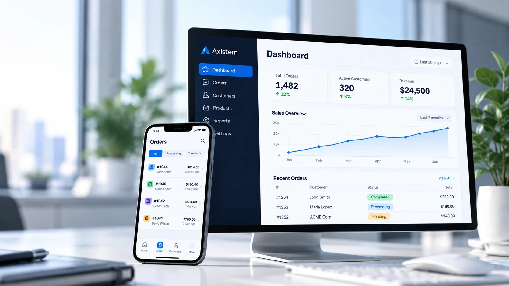 Custom business dashboard by Axistem with orders, customers and revenue, shown on a desktop monitor and a phone